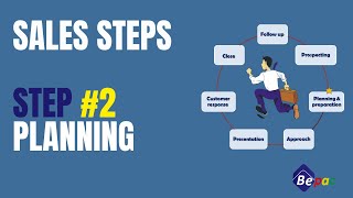 Sales Cycle - Step 2 Planning & Preparation