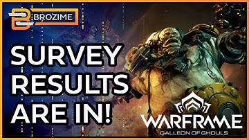 Warframe Devstream 187 Reveals Shocking Stats! | Full Breakdown