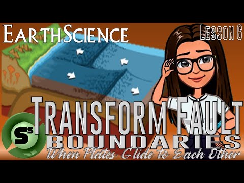 Transform Fault Boundaries: Plates Sliding Against Each Other