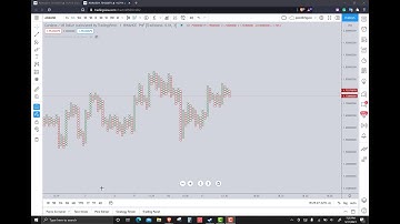 Cardano Technical Analysis, Charts: Bull Trap Forming? Ada Price Prediction