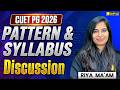 CUET PG 2026 🔥 Chemistry Pattern & Complete Syllabus Explained | VedPrep Chem Academy