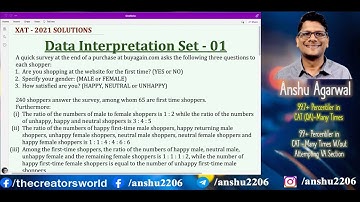 XAT 2021 Solutions | Data Interpretation | Set 01 | XAT 2022