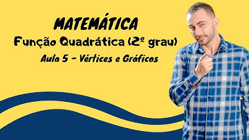 Função Quadrática (2º grau ) - Aula 5 - Vértice e Esboço de gráfico