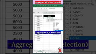 Aggregate Formula | Aggregate With Sum Formula | #shorts #excel #msexcel