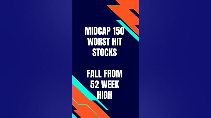 Midcap 150 Stocks With Largest Declines From 52-Week High: Complete Data #stockmarketcrash #vodafone thumbnail
