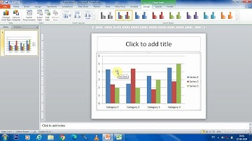 Changing the chart type. How can we change chart type in PowerPoint ? (English)