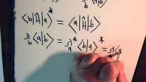 Topics In Quantum Mechanics Video#6: Hermitian Operators - Eigenvalues & Eigenvectors