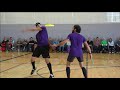 2019 FPA Open Pairs World Champions - James Wiseman and Mehrdad Hosseinianl
