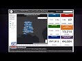 Statewide COVID-19 Update