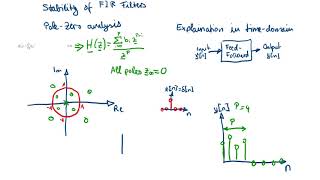 Digital Communication Systems - Lecture 7, Part 3: Finite Impulse Response Filters