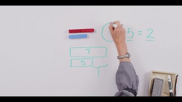 Understand the Meaning of Sum and Difference (Level 3 Singapore Math - Unit 2, Chapter 2, Lesson 1)