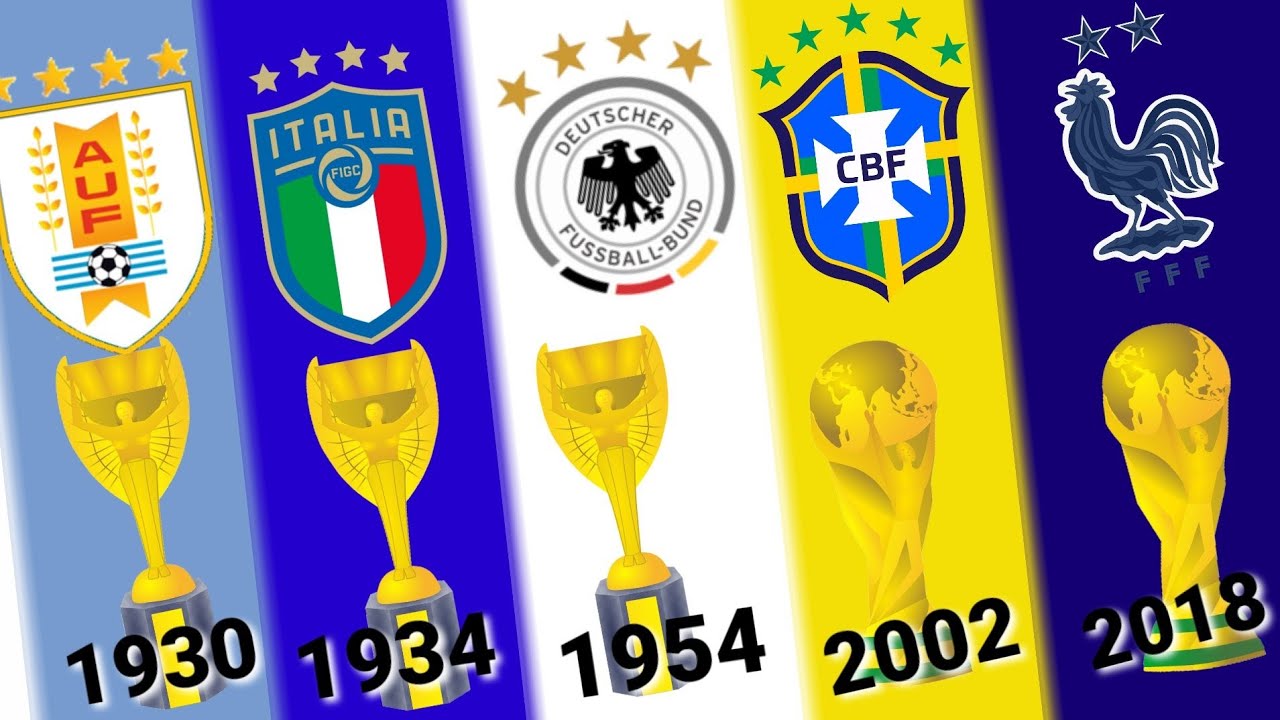 Campeões da Copa do Mundo de 1930 a 2018. Veja a lista