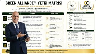 GREEN ALLIANCE™ YETKİ MATRİSİ Kurumsal Görev, Yetki ve Sorumluluk Çerçevesi