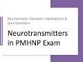 Neurotransmitters in PMHNP Exam