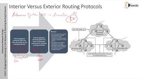 Protocol Features - Designing IP Addressing in the Network and Selecting Routing Protocols