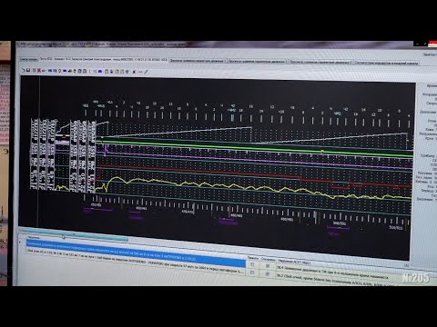 Ярославский центр по расшифровке скоростемерных лент.