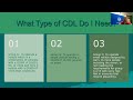 How Do I Get My CDL