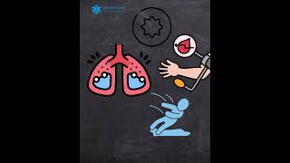 Allergic Reactions 🥜 vs. Anaphylaxis 💀🌐 www.passwithpass.com #nremt #nclex