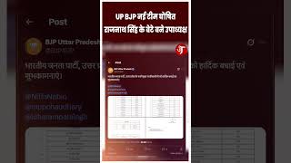 "UP BJP नई टीम घोषित" "राजनाथ सिंह के बेटे बने उपाध्यक्ष"