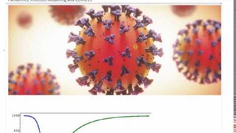 Pandemics, Infection Modelling and COVID19