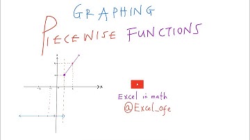 Example on graphing piecewise function | Excel in math | Segun Ofe