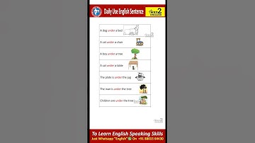Daily Use English Sentences | Under Preposition | English Preposition | Preposition in English
