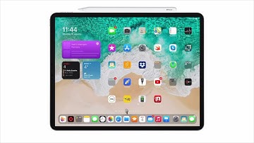 Showbie in 3 minutes