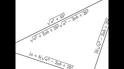 Learn Sophie Germain Identity.....with some excersize problems at the end...