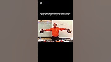 demonstration of an elastic collision