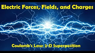 Electric Forces, Fields, and Charges (2-D Superposition Coulomb’s Law [1])
