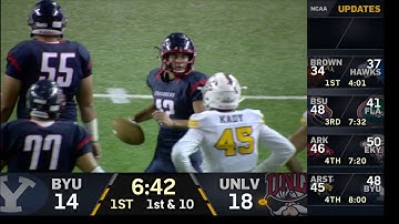 GO Scoreboard HD Virtual LED Matrix Scoreboard  Controller/ Layout Editor/ Presenter