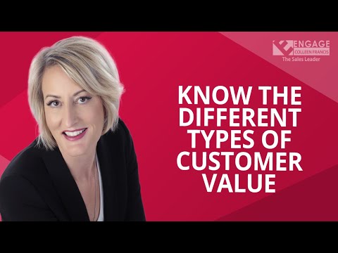Video: Koje su različite vrste ponuda vrijednosti kupaca?
