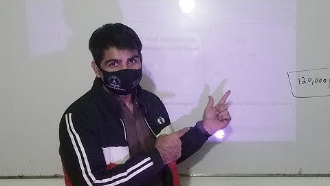 NMDCAT 2020 paper Video Solution| Ali Sudais | Ali Series