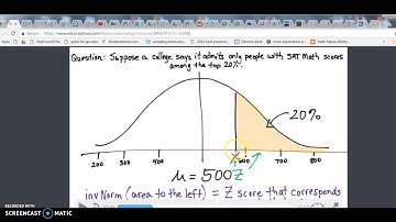 invNorm using nspire