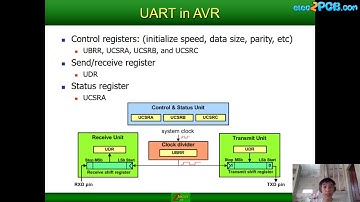 Học lập trình AVR - Bài giao tiếp UART p1/3