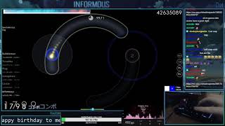 8.18Live Informous Soooo - Happppy Song Happy Birthday To Me. 99.68% 687Pp Fc - Osu