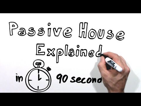 What's a Passive House?