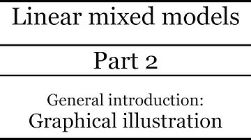 Linear mixed models - Part 2 - Graphical illustration