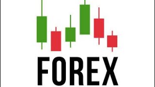 How to Move your  Stoploss to breakeven