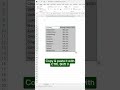 HOW TO CREATE I STANT TABLES IN EXCEL #yt #shorts #excel #table #ai #aiinexcel #data #dataanalytics