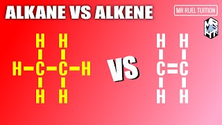 Comparison between Alkanes and Alkenes