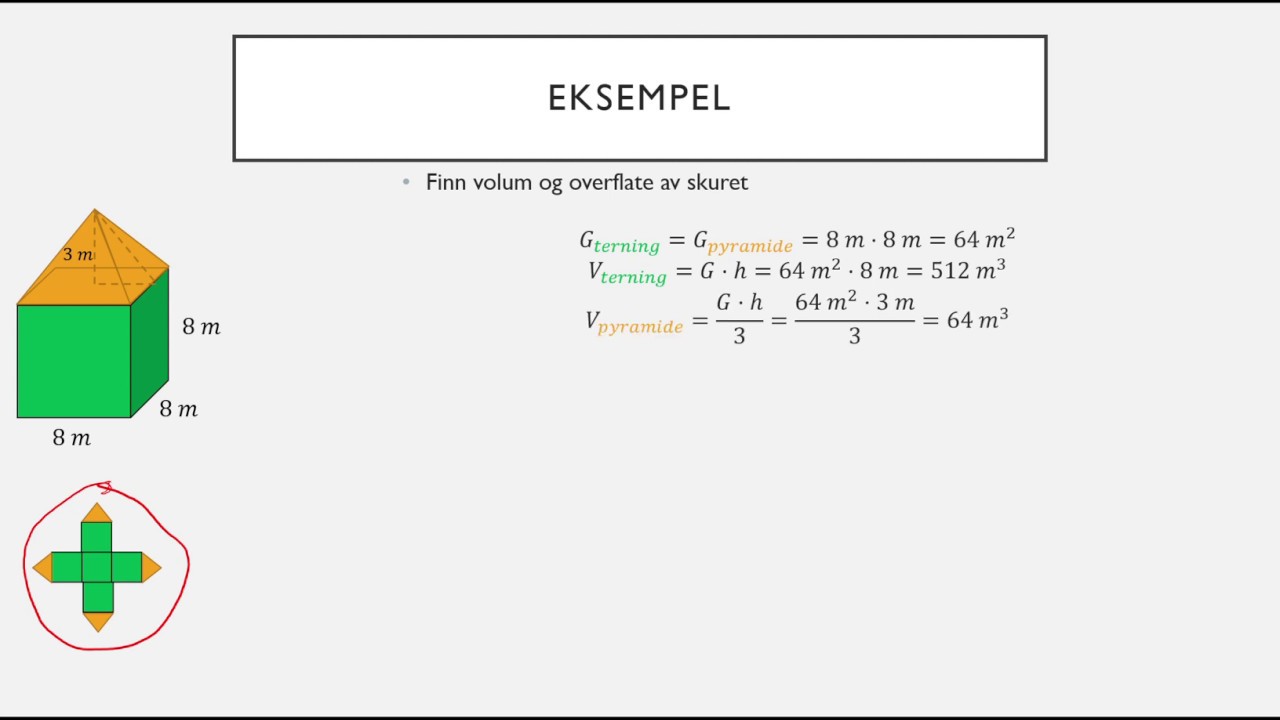 Sammensatt volum og overflateareal - YouTube