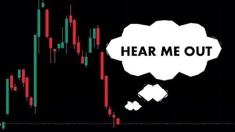 LIVE Trading Bitcoin PRICE ACTION MARATHON | Double top pattern