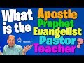 WHAT IS THE 5 FOLD MINISTRY? What are Apostles, Prophets, Evangelists, Pastors and Teachers?