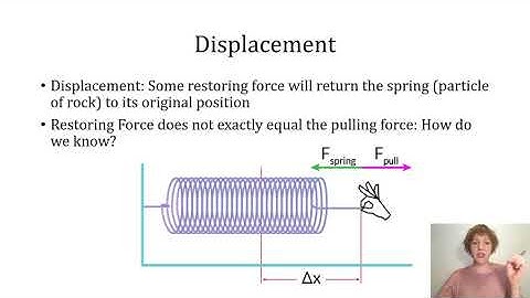 Seismology: Seismic Velocities