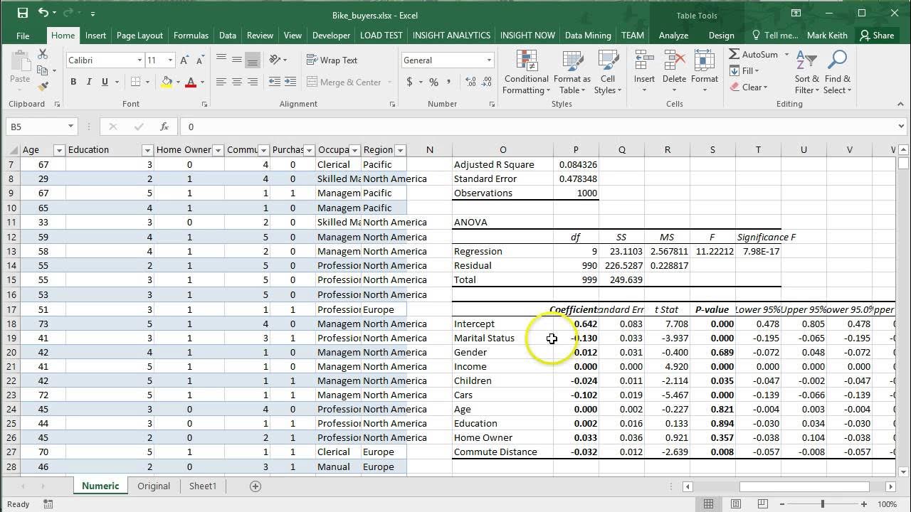 Excel analytics: Multiple linear regression example - YouTube