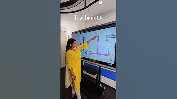 Visualize pH Experiments in Real Time with Teachmint’s Digital Board.