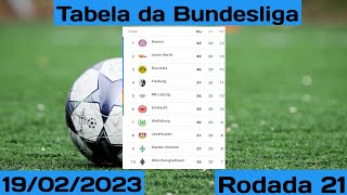 TABELA DA BUNDESLIGA 22/23, CLASSIFICAÇÃO DA BUNDESLIGA 22/23