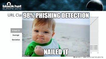 DeepPhish: Simulating Malicious AI