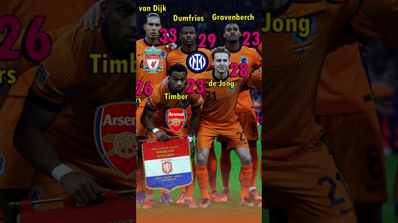 Netherlands Squad UEFA Nations League 2025: Players and their Current Clubs 